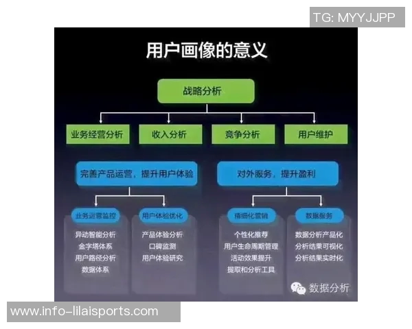足球赔付率解析及其对投注策略的影响与应用探讨